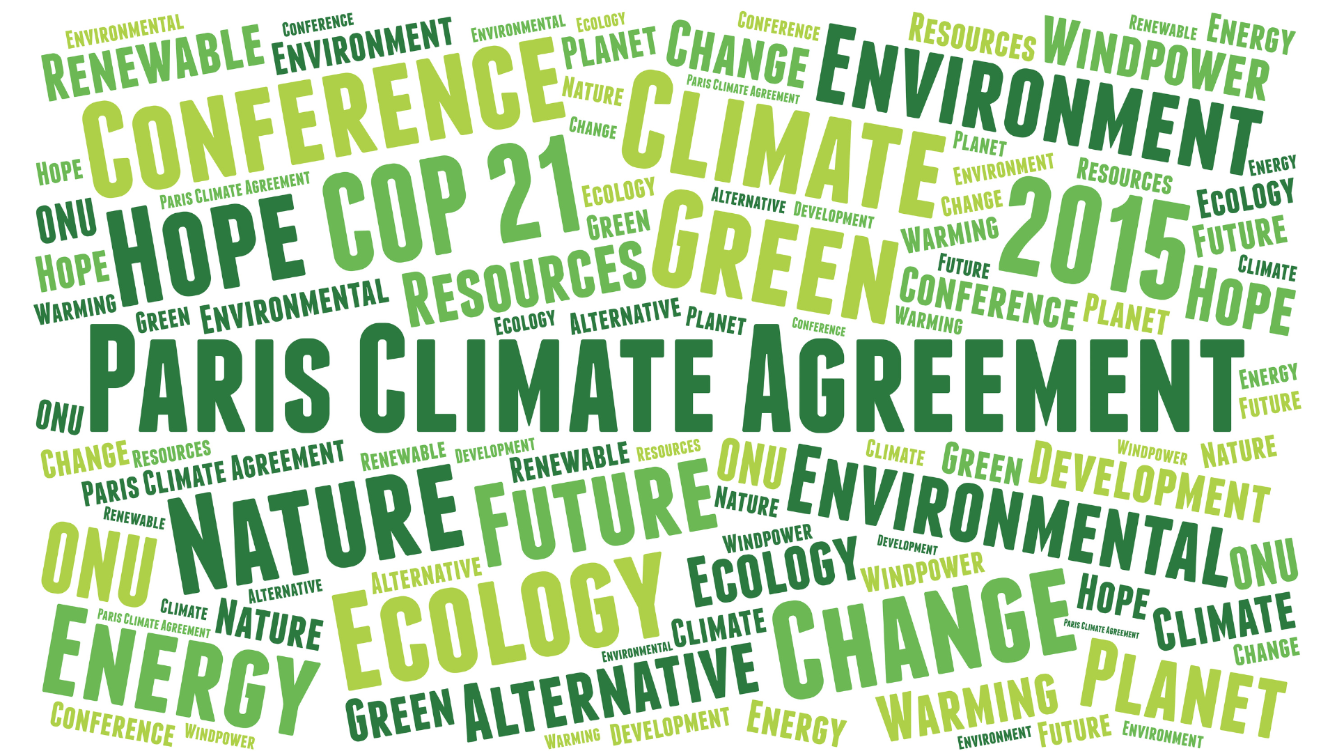 Corporate Sustainability Today and the Paris Agreement