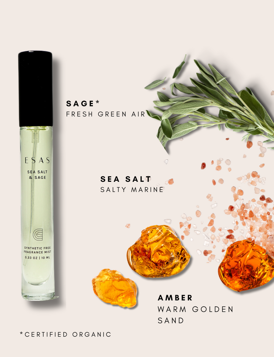 Sea Salt & Sage Fragrance