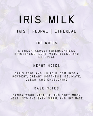 Iris Milk Fragrance