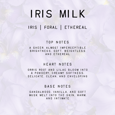 Iris Milk Fragrance – 0.33 oz