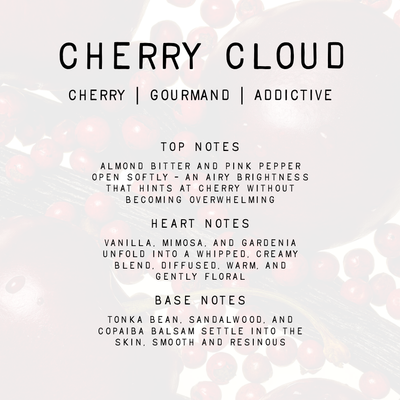 Cherry Cloud Fragrance – 0.33 oz