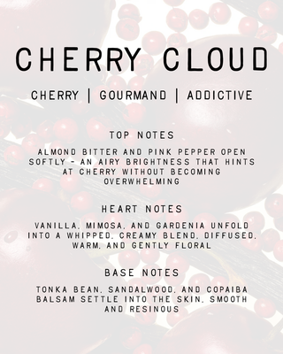 Cherry Cloud Fragrance