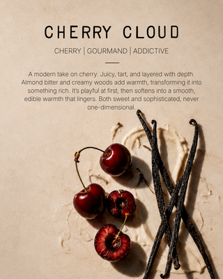 Cherry Cloud Fragrance