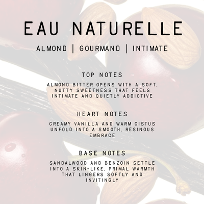 Eau Naturelle Fragrance – 0.33 oz