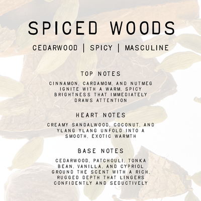 Spiced Woods Fragrance – 0.33 oz