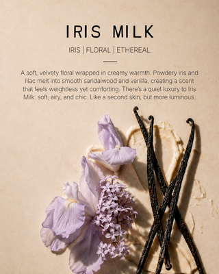 Iris Milk Fragrance