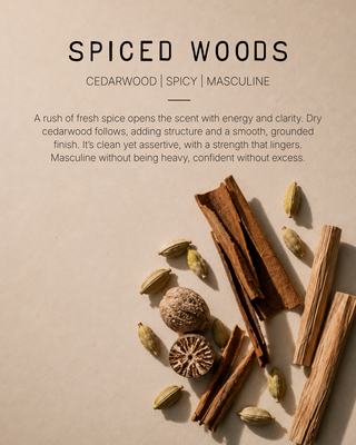 Spiced Woods Fragrance