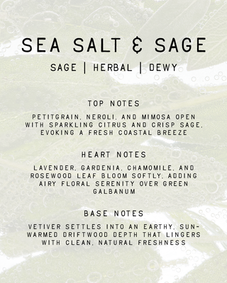 Sea Salt & Sage Fragrance