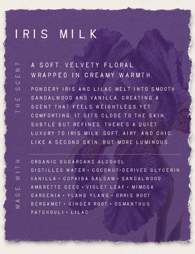 Iris Milk Fragrance
