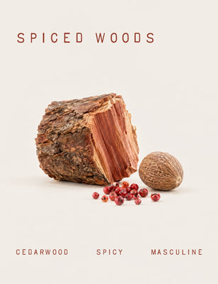 Spiced Woods Fragrance – 0.33 oz