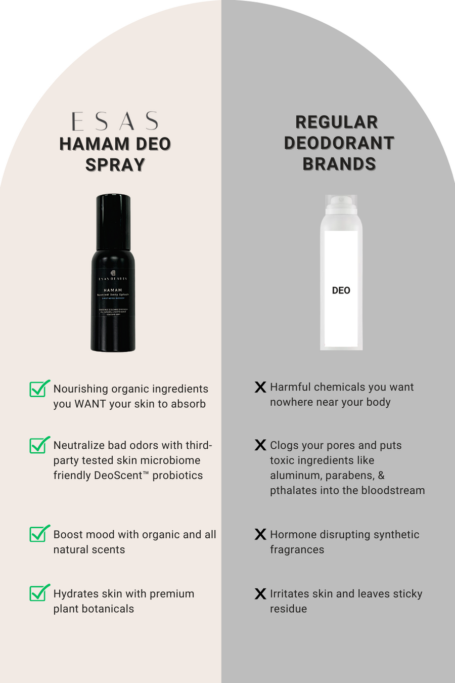 Refill 8 oz Hamam Deo Body Spray
